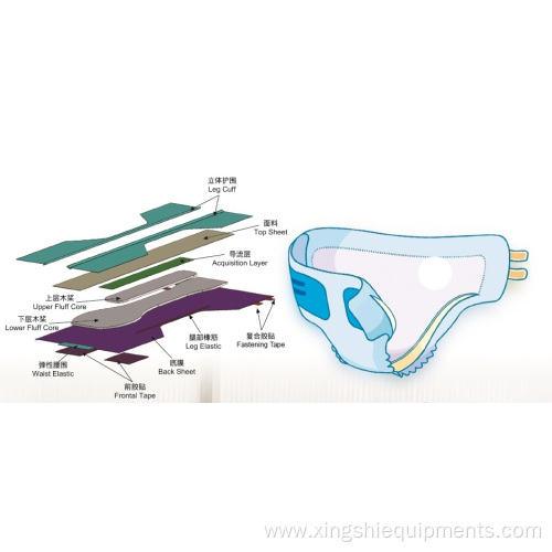 Full Servo Adult Diaper Machine